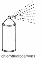 chlorofluorocarbons